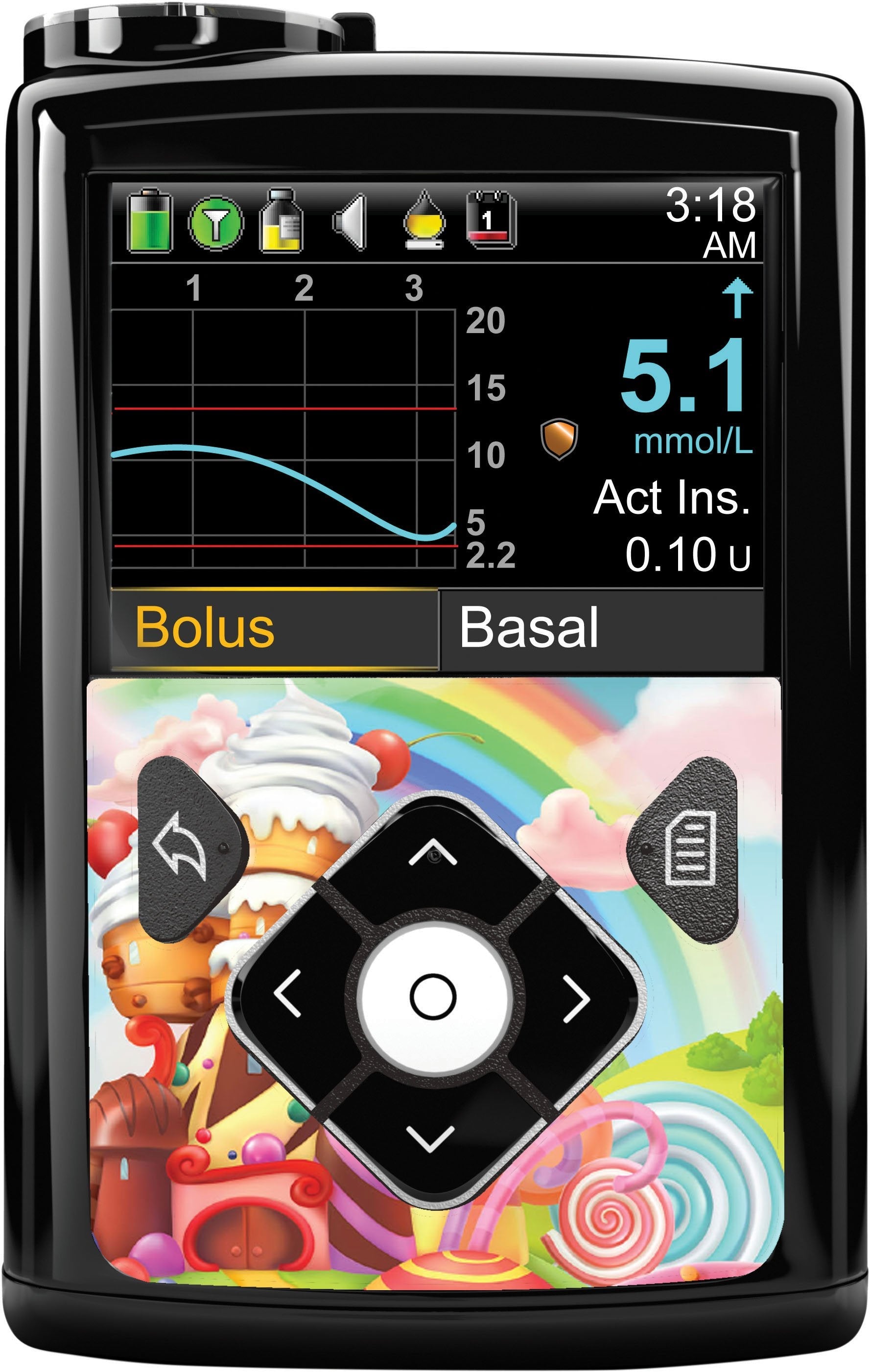 Candy Castle For Sticker Medtronic Minimed 670G Insulin Pump Peelz 630G