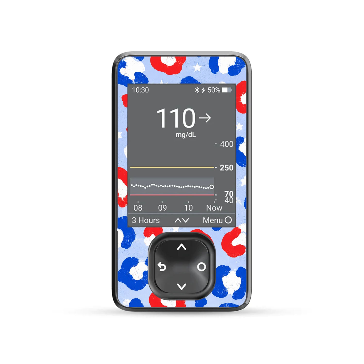 Americana Dexcom G7 and Stelo Transmitter Sticker - Pump Peelz