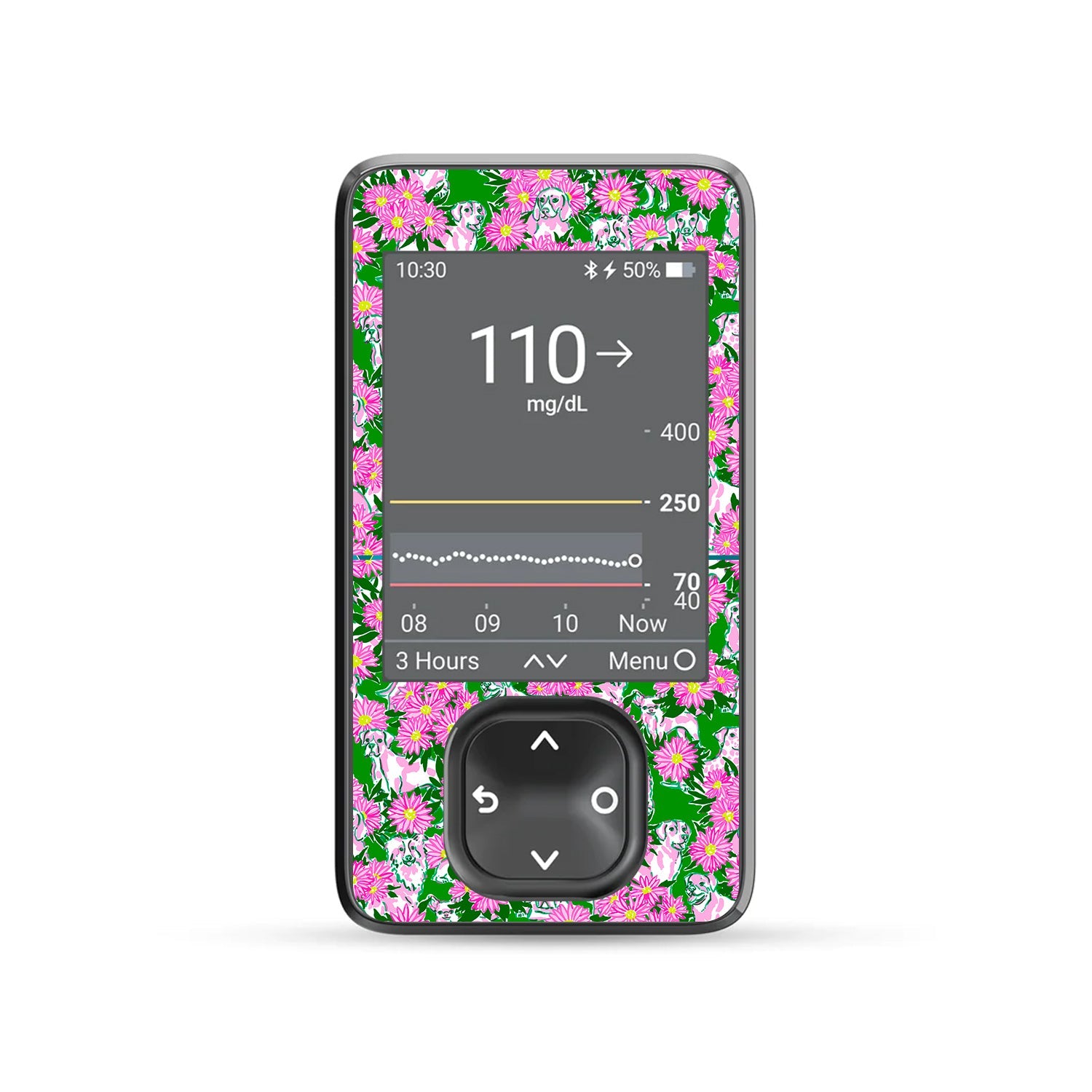 Dogs and Daisies DEXCOM G7 and Stelo Touchscreen Receiver-Pump Peelz