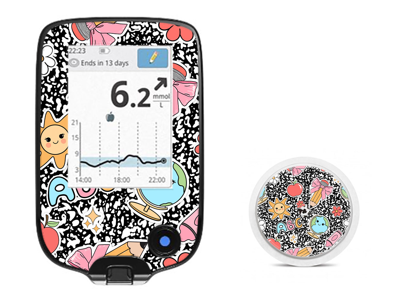 Cute Class Freestyle Libre 2 Sticker - Pump Peelz