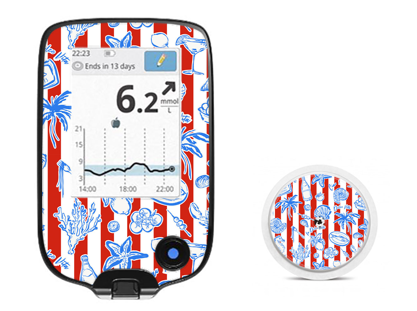 Spritz Parade Freestyle Libre 2 Sticker - Pump Peelz