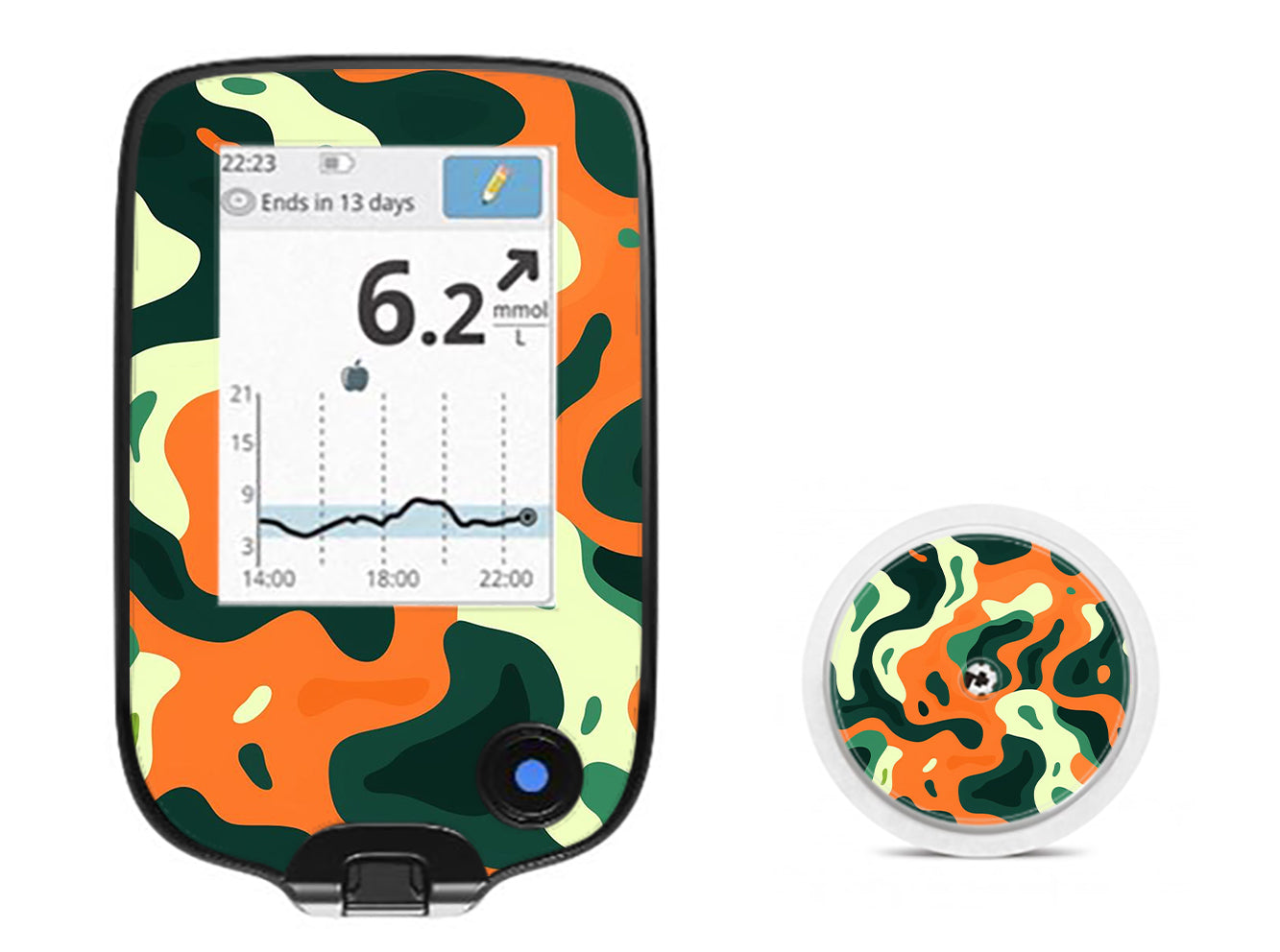 Wild Current Freestyle Libre 2 Sticker - Pump Peelz