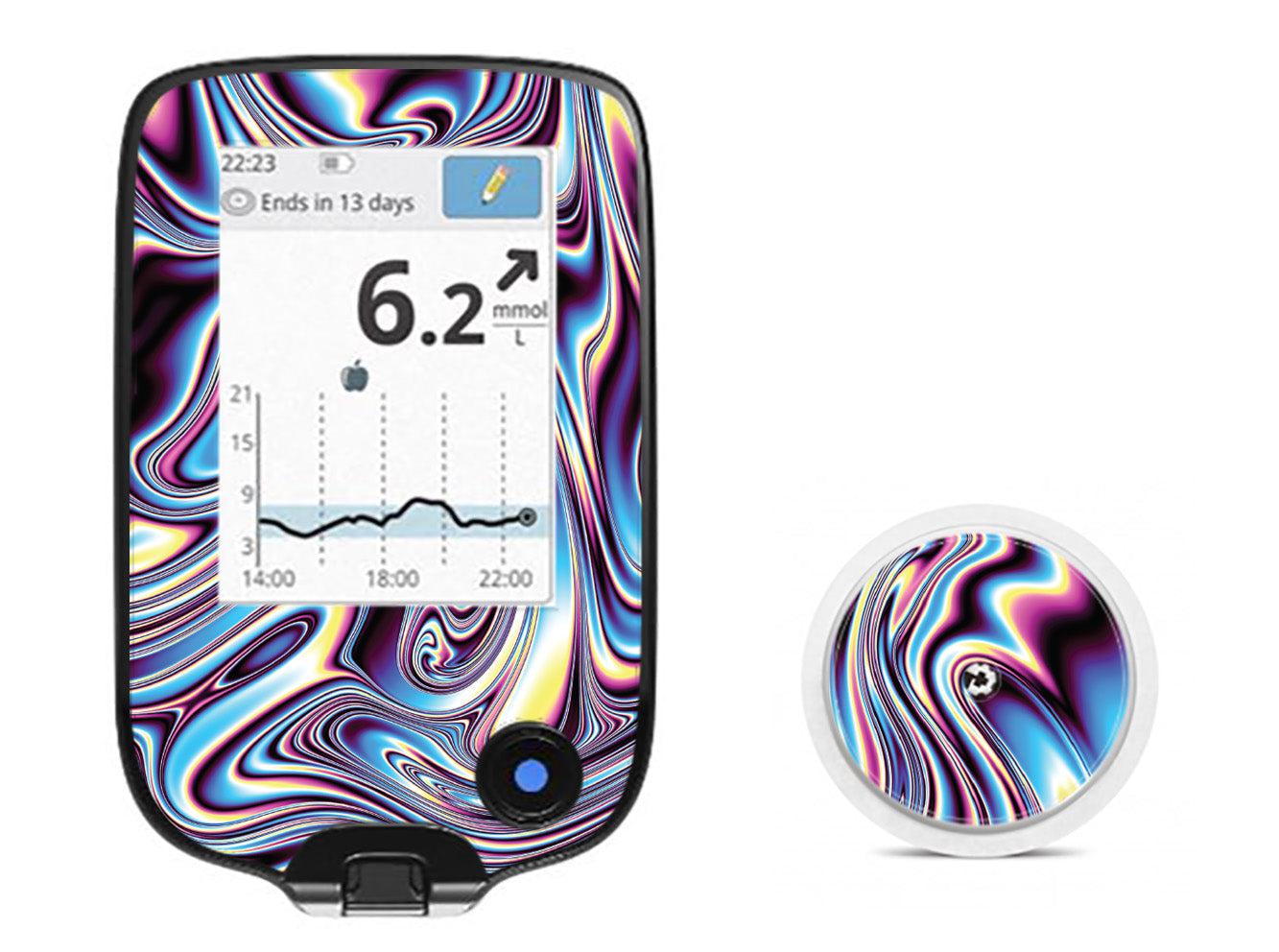 Liquid Metal Freestyle Libre Receiver + Sensor Libre